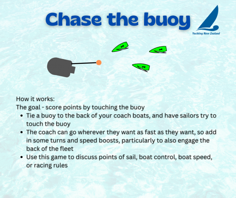 chase the buoy