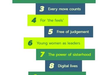 How can activities better meet the needs of young women