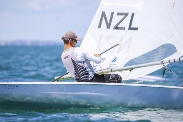 NZL Potential level