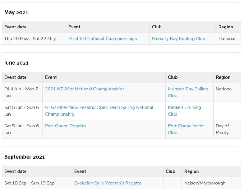 Regatta calendar