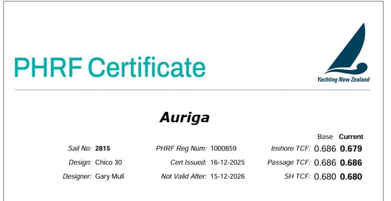 PHRF Certificate PHRF Certificate