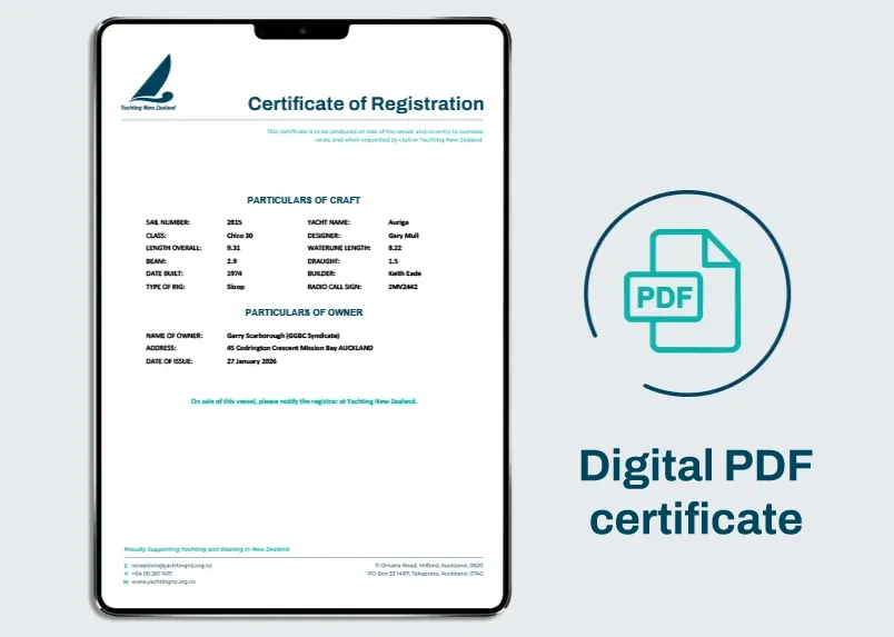 Registration Certificate Registration Certificate
