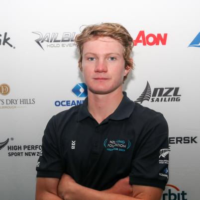 Lucas Day Profile 2022